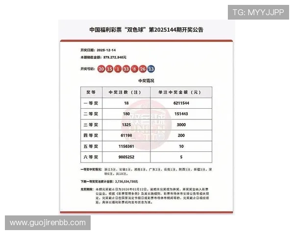 彩票18008期开奖结果震撼揭晓，幸运号码花落谁家？